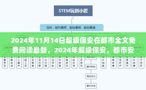 2024年超级保安，都市安全守护者的英勇与智慧