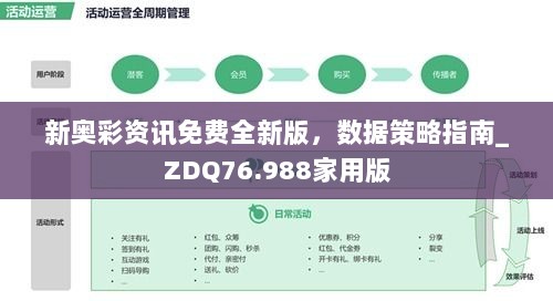 新奥彩资讯免费全新版，数据策略指南_ZDQ76.988家用版