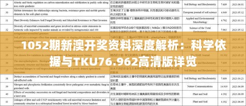 1052期新澳开奖资料深度解析：科学依据与TKU76.962高清版详览