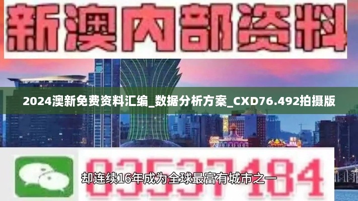 2024澳新免费资料汇编_数据分析方案_CXD76.492拍摄版