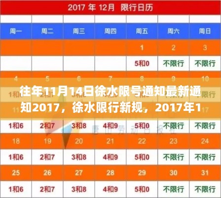 2017年11月14日徐水限号通知及高科技产品革新体验新规