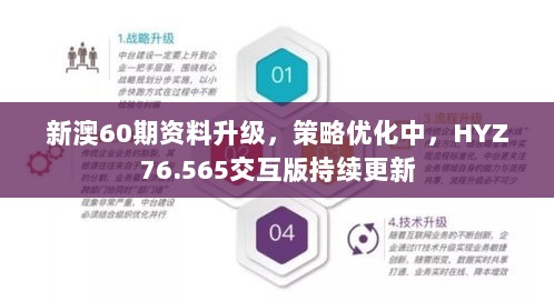 新澳60期资料升级，策略优化中，HYZ76.565交互版持续更新