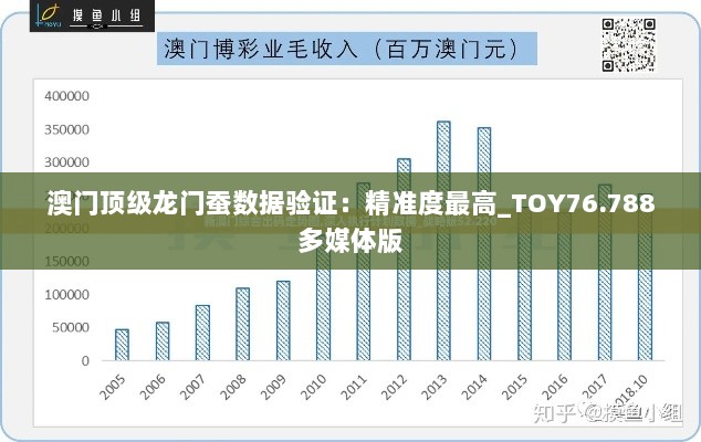 澳门顶级龙门蚕数据验证：精准度最高_TOY76.788多媒体版