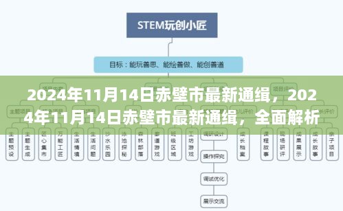 2024年11月14日赤壁市最新通缉，全面解析与深度体验之旅