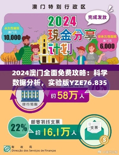 2024澳门全面免费攻略：科学数据分析，实验版YZE76.835揭秘