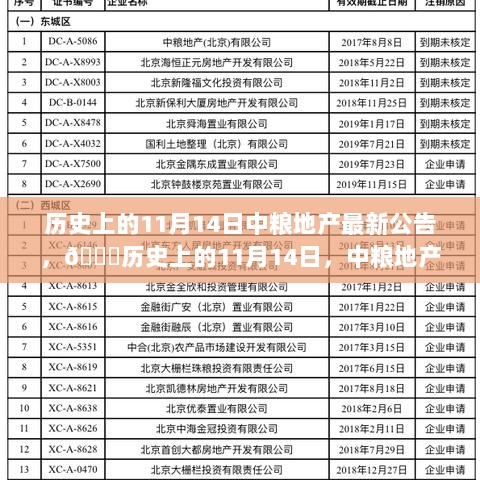 呆若木鸡 第3页