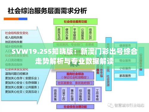 SVW19.255知晓版：新澳门彩出号综合走势解析与专业数据解读