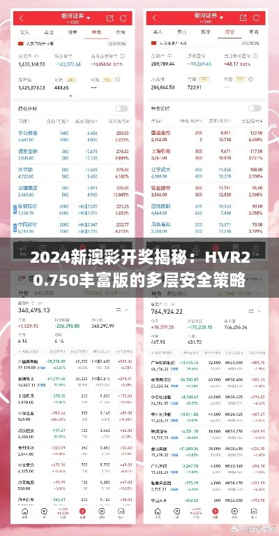 2024新澳彩开奖揭秘：HVR20.750丰富版的多层安全策略