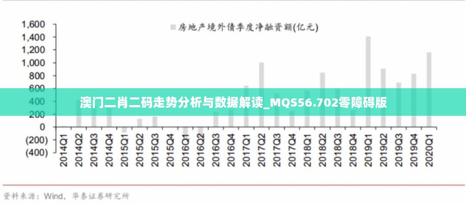 澳门二肖二码走势分析与数据解读_MQS56.702零障碍版