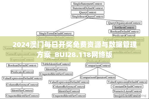 2024澳门每日开奖免费资源与数据管理方案_BUI28.118网络版