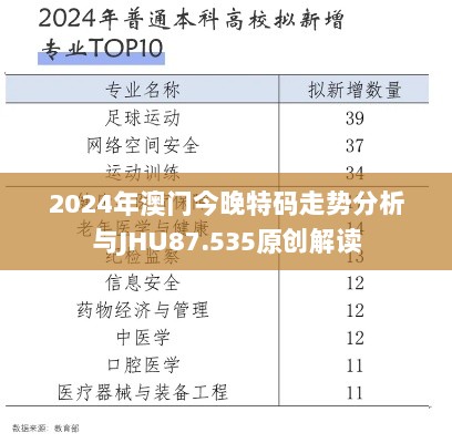 2024年澳门今晚特码走势分析与JHU87.535原创解读