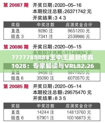 7777788888王中王最新传真1028：专家解读与VRL82.260计算版分析