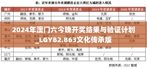 2024年澳门六今晚开奖结果与验证计划_LGY82.863文化传承版