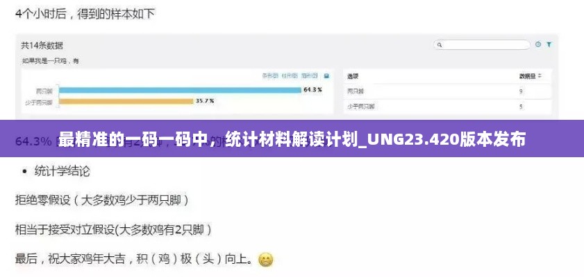 最精准的一码一码中，统计材料解读计划_UNG23.420版本发布