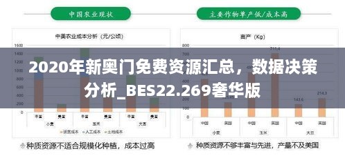 2020年新奥门免费资源汇总，数据决策分析_BES22.269奢华版