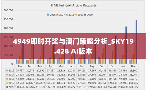 4949即时开奖与澳门策略分析_SKY19.428 AI版本