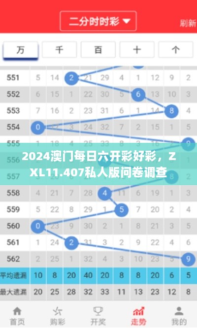 2024澳门每日六开彩好彩，ZXL11.407私人版问卷调查