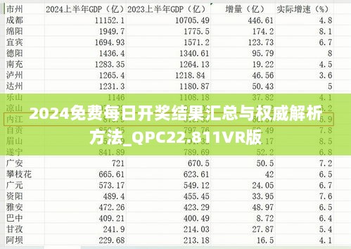 2024免费每日开奖结果汇总与权威解析方法_QPC22.811VR版