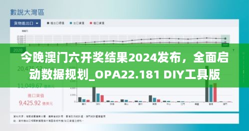 今晚澳门六开奖结果2024发布，全面启动数据规划_OPA22.181 DIY工具版