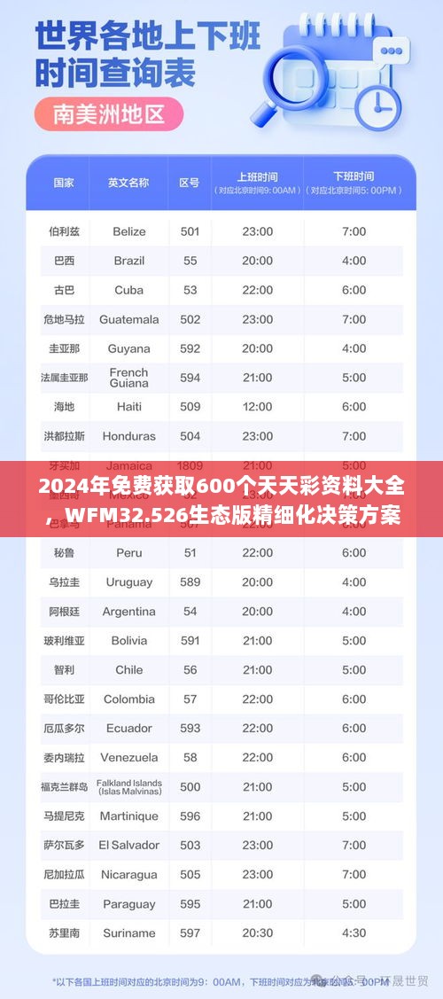 2024年免费获取600个天天彩资料大全，WFM32.526生态版精细化决策方案