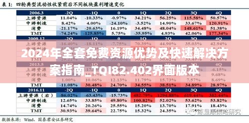 2024年全套免费资源优势及快速解决方案指南_TQI82.402界面版本