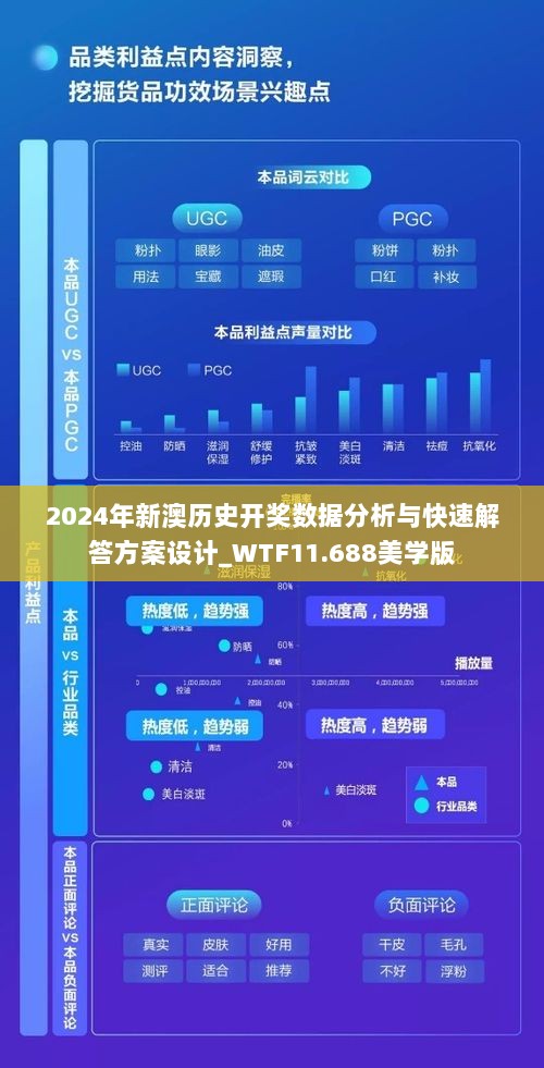 2024年新澳历史开奖数据分析与快速解答方案设计_WTF11.688美学版