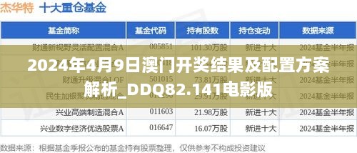 2024年4月9日澳门开奖结果及配置方案解析_DDQ82.141电影版