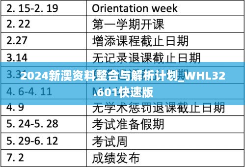 2024新澳资料整合与解析计划_WHL32.601快速版