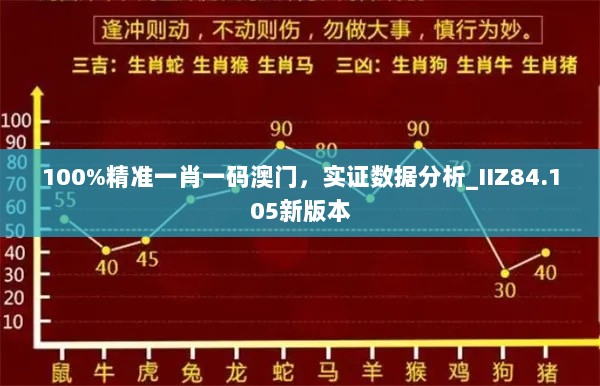 浑水摸鱼 第3页