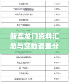 新澳龙门资料汇总与实地调查分析_CNE11.852触感版