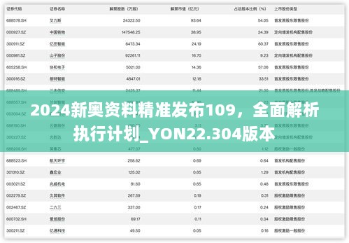 2024新奥资料精准发布109，全面解析执行计划_YON22.304版本