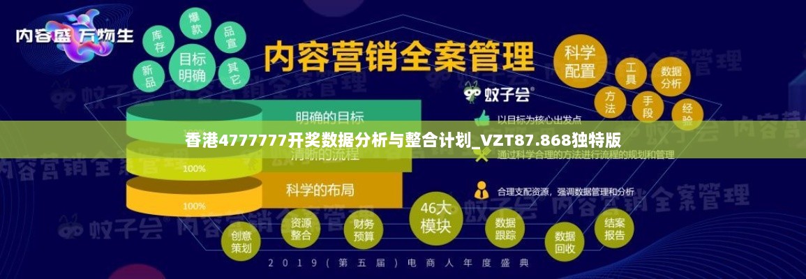 香港4777777开奖数据分析与整合计划_VZT87.868独特版