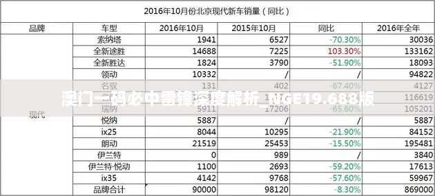 澳门一码必中雷锋深度解析_NGE19.688版