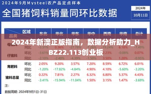 2024年新澳正版指南，数据分析助力_HBZ22.113创业板