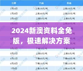 2024新澳资料全免版，极速解决方案_EAB82.971尊享版