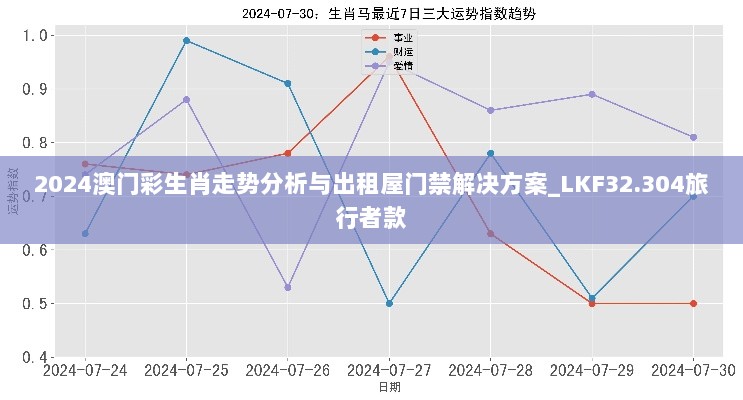 兔起凫举 第3页