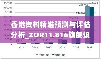 香港资料精准预测与评估分析_ZOR11.816旗舰设备版