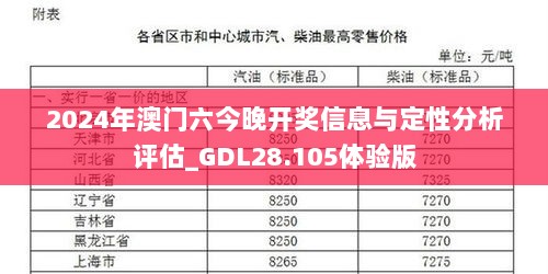 2024年澳门六今晚开奖信息与定性分析评估_GDL28.105体验版