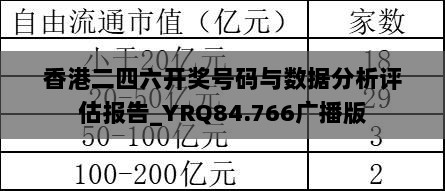 香港二四六开奖号码与数据分析评估报告_YRQ84.766广播版