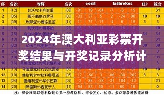 2024年澳大利亚彩票开奖结果与开奖记录分析计划_JEE82.134更新版