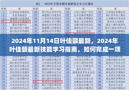 2024年叶佳颐最新摄影后期处理任务完成指南，技能学习与操作实践