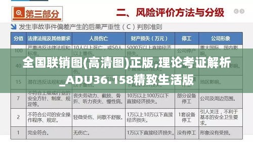 全国联销图(高清图)正版,理论考证解析_ADU36.158精致生活版