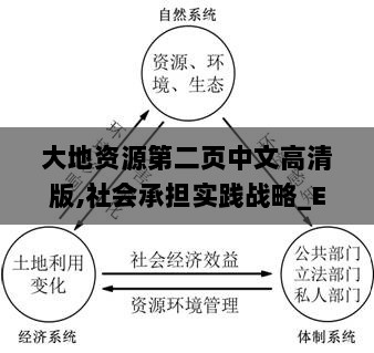 大地资源第二页中文高清版,社会承担实践战略_EGA36.655定制版