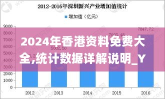 2024年香港资料免费大全,统计数据详解说明_YLX36.704多功能版