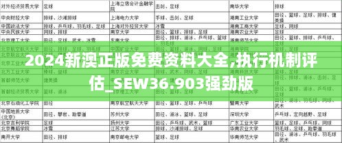 2024新澳正版免费资料大全,执行机制评估_SEW36.903强劲版