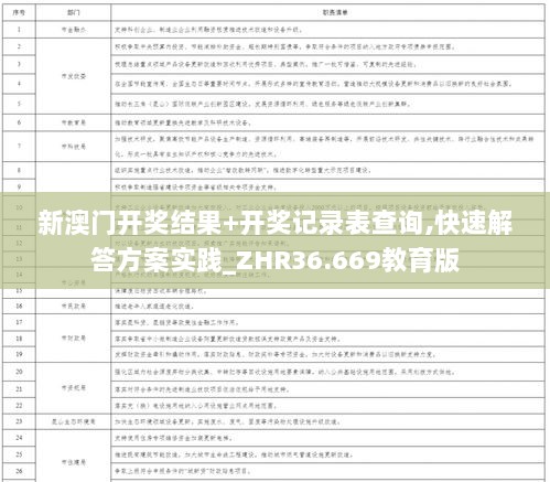 新澳门开奖结果+开奖记录表查询,快速解答方案实践_ZHR36.669教育版