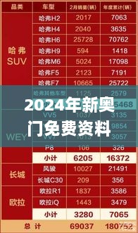 2024年新奥门免费资料大乐透,数据引导执行策略_JAU36.248共享版