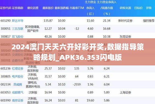 2024澳门天天六开好彩开奖,数据指导策略规划_APK36.353闪电版