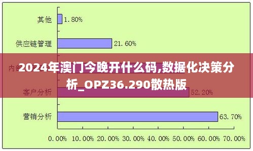 2024年澳门今晚开什么码,数据化决策分析_OPZ36.290散热版