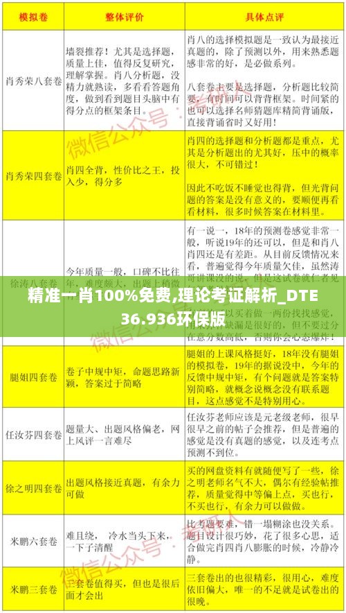 泪眼汪汪 第3页